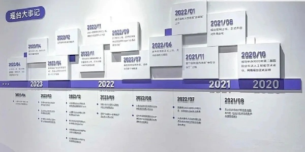90%老板掉進(jìn)了企業(yè)展廳裝修陷阱！